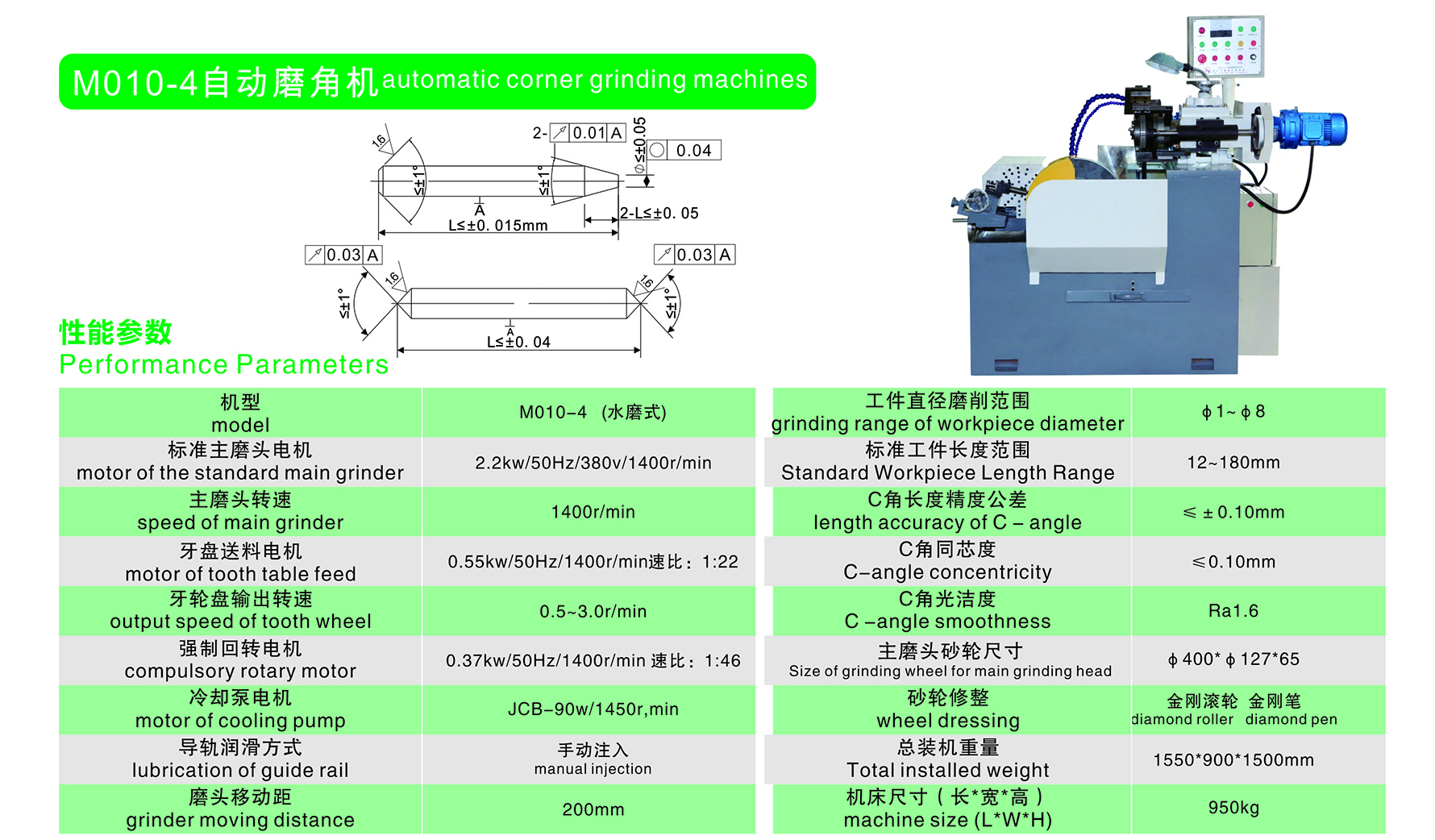 M010-4自動(dòng)磨角機(jī)簡介.jpg
